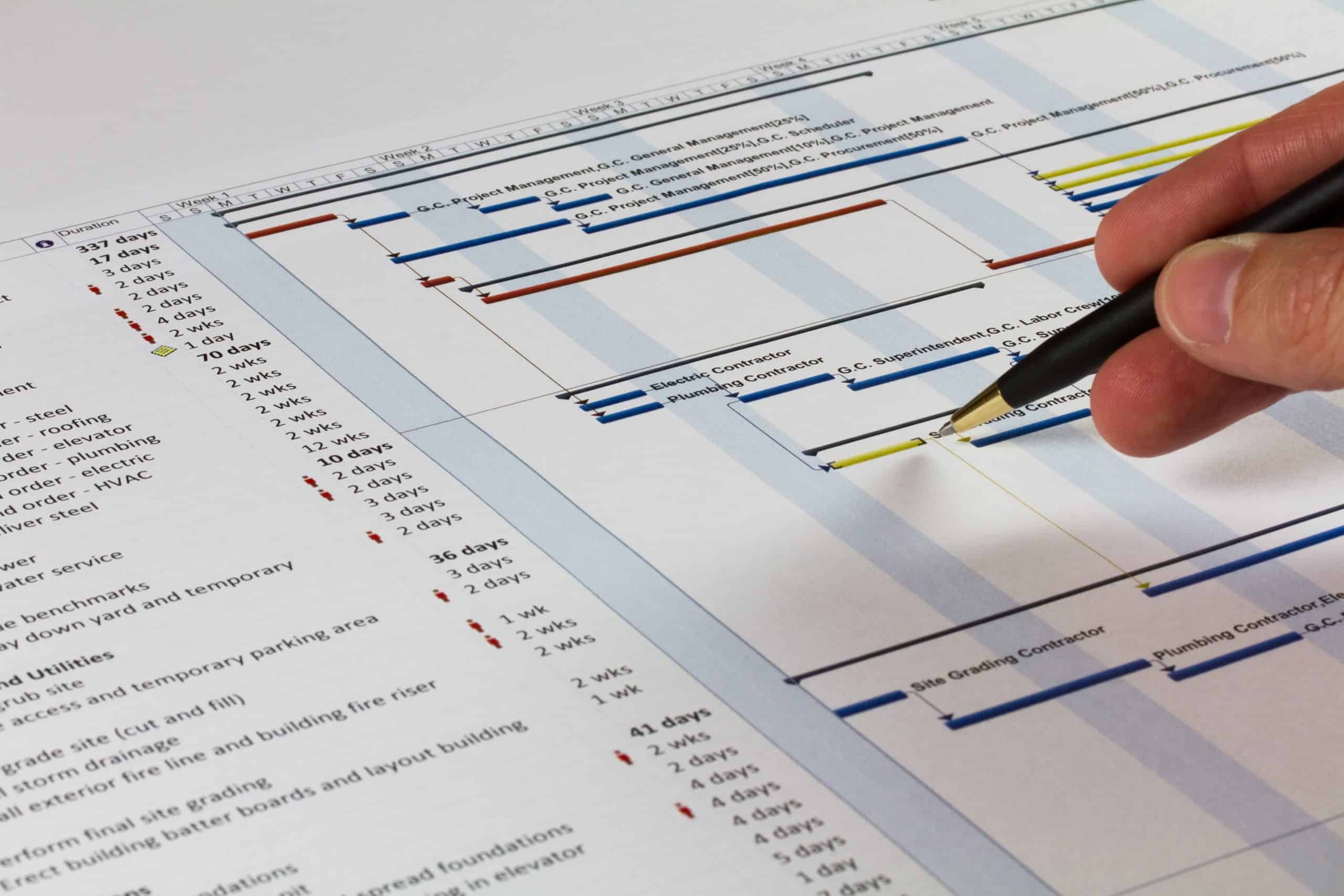 Microsoft project for construction scheduling